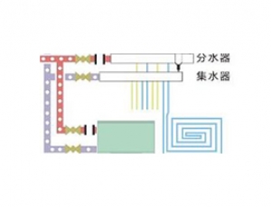 齊齊哈爾空氣源熱泵系統(tǒng)