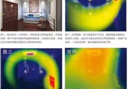 大慶南方暖居小知識(shí)：地暖和傳統(tǒng)采暖誰更健康