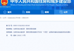 齊齊哈爾住建部、發(fā)改委印發(fā)“十四五”全國(guó)城市基礎(chǔ)設(shè)施建設(shè)規(guī)劃，推進(jìn)清潔、低碳能源與建筑一體化利用
